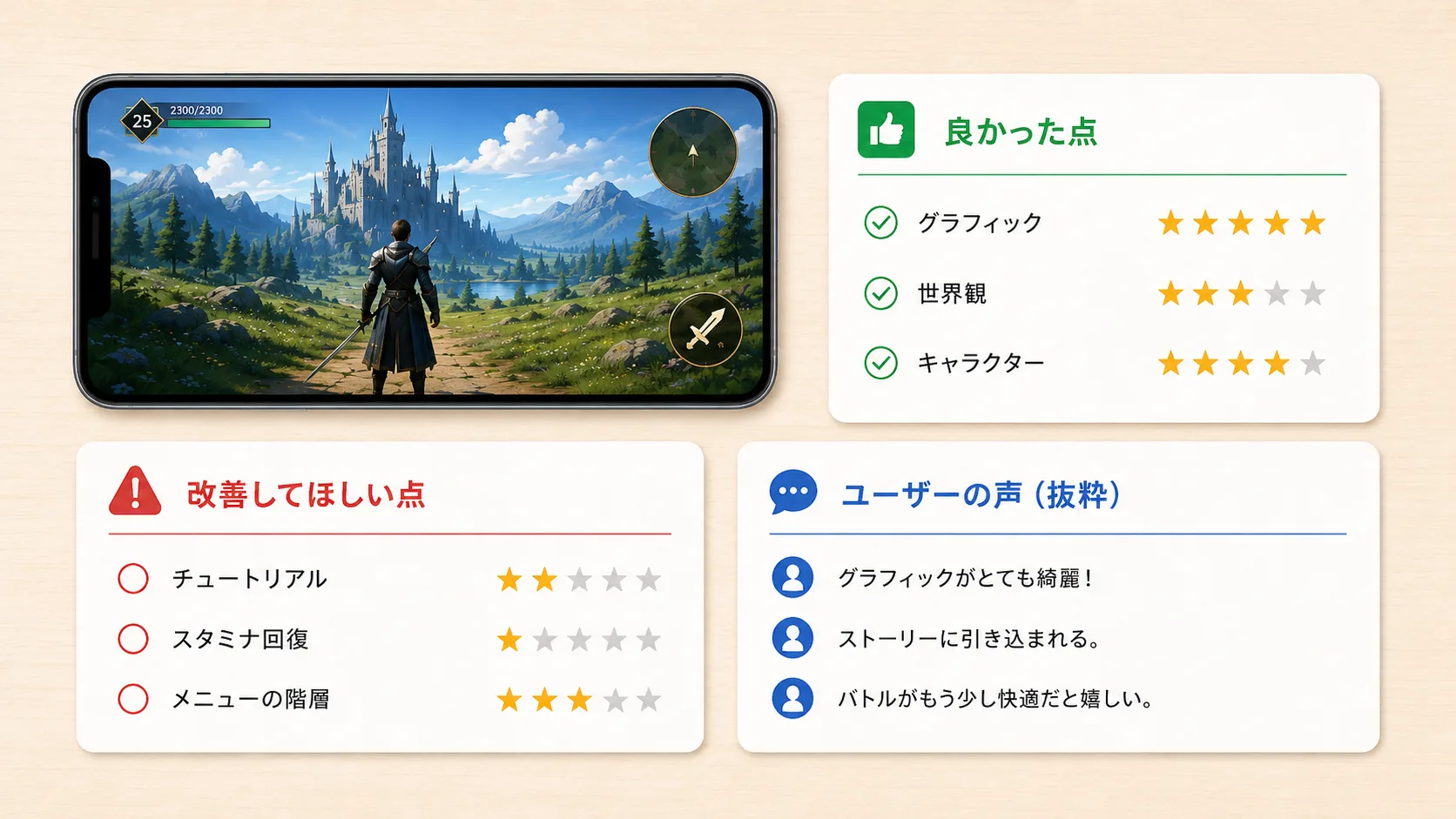 ゲームレビュー・改善提案